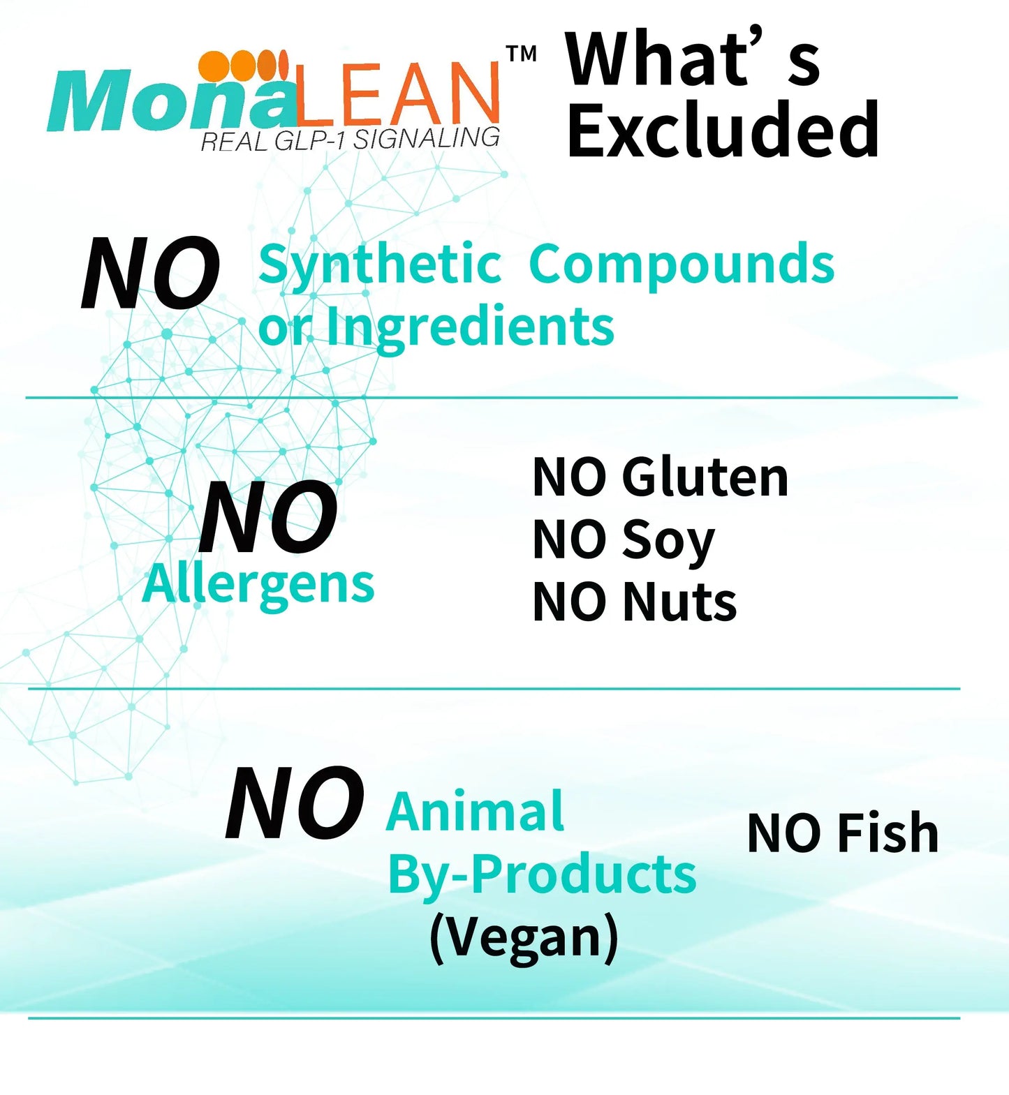 MonaLean™: Real GLP-1 Signaling, Well-known for Healthy Blood Glucose, Craving Control, Body Fat and Weight Management.* Plant-Based. Clinically Studied. Patent Protected. Made in USA. Free Shipping. PreOrder Now, Ship in February. Theramone Health